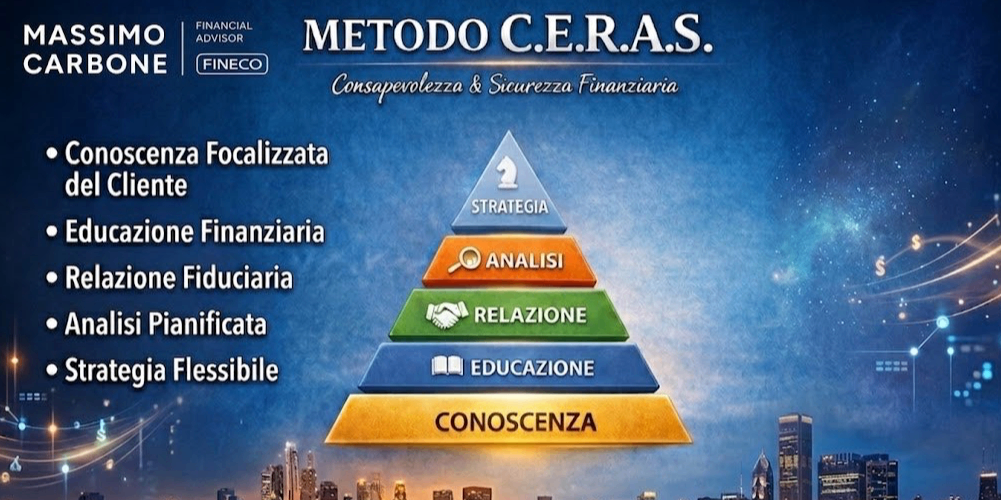 Articolo in evidenza: IL METODO C.E.R.A.S